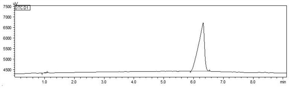 A kind of method for continuous synthesis of perchloromethanethiol