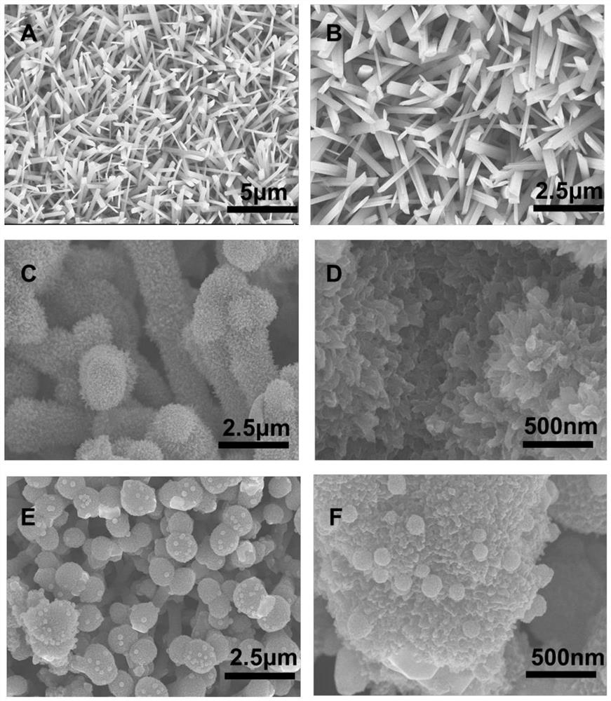 A conductive metal organic framework nanorod array composite material and its preparation and application