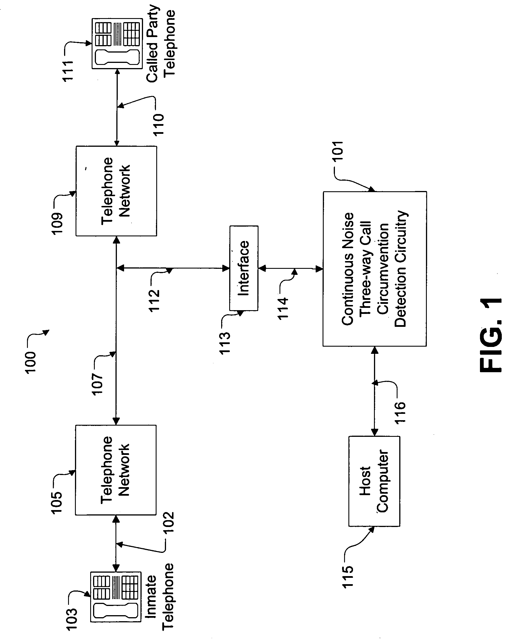 System and method for detecting three-way call circumvention attempts