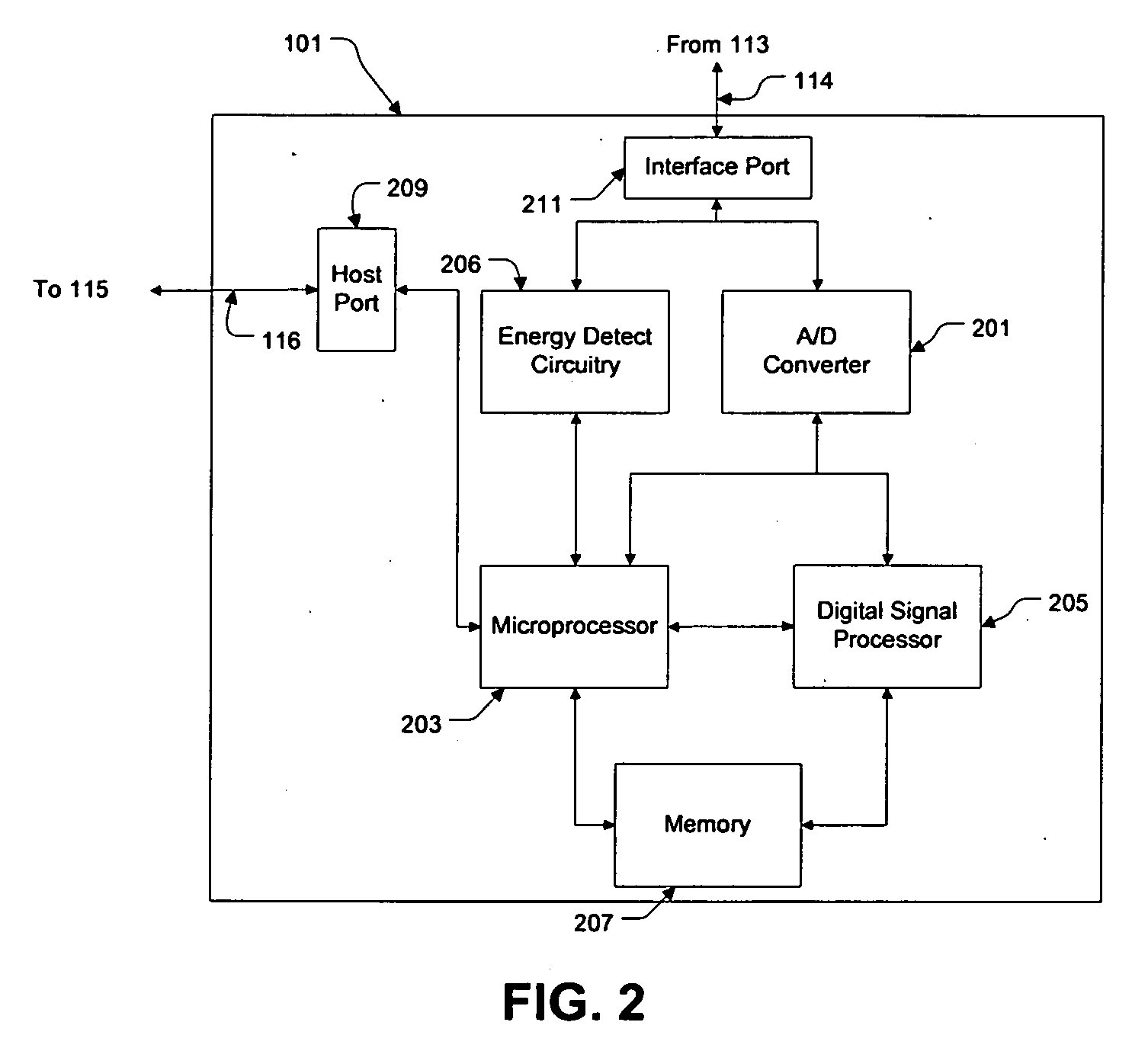 System and method for detecting three-way call circumvention attempts
