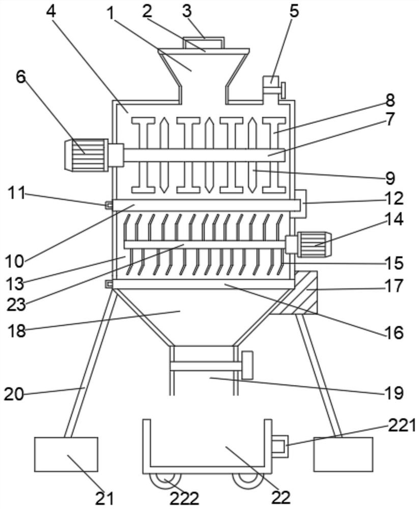 Mixing equipment for brick production