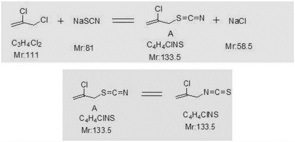 Synthesis and refining method of thiamethoxam intermediate 2-chloroallyl isothiocyanate