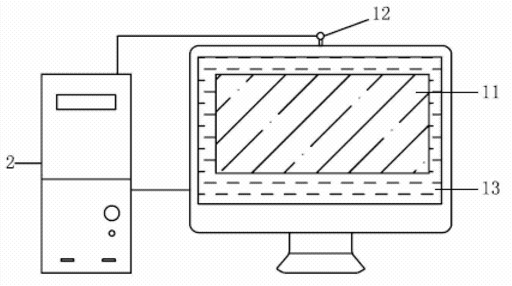 Method for automatically adjusting display size of screen