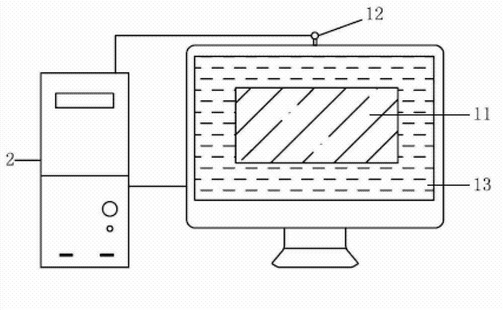 Method for automatically adjusting display size of screen