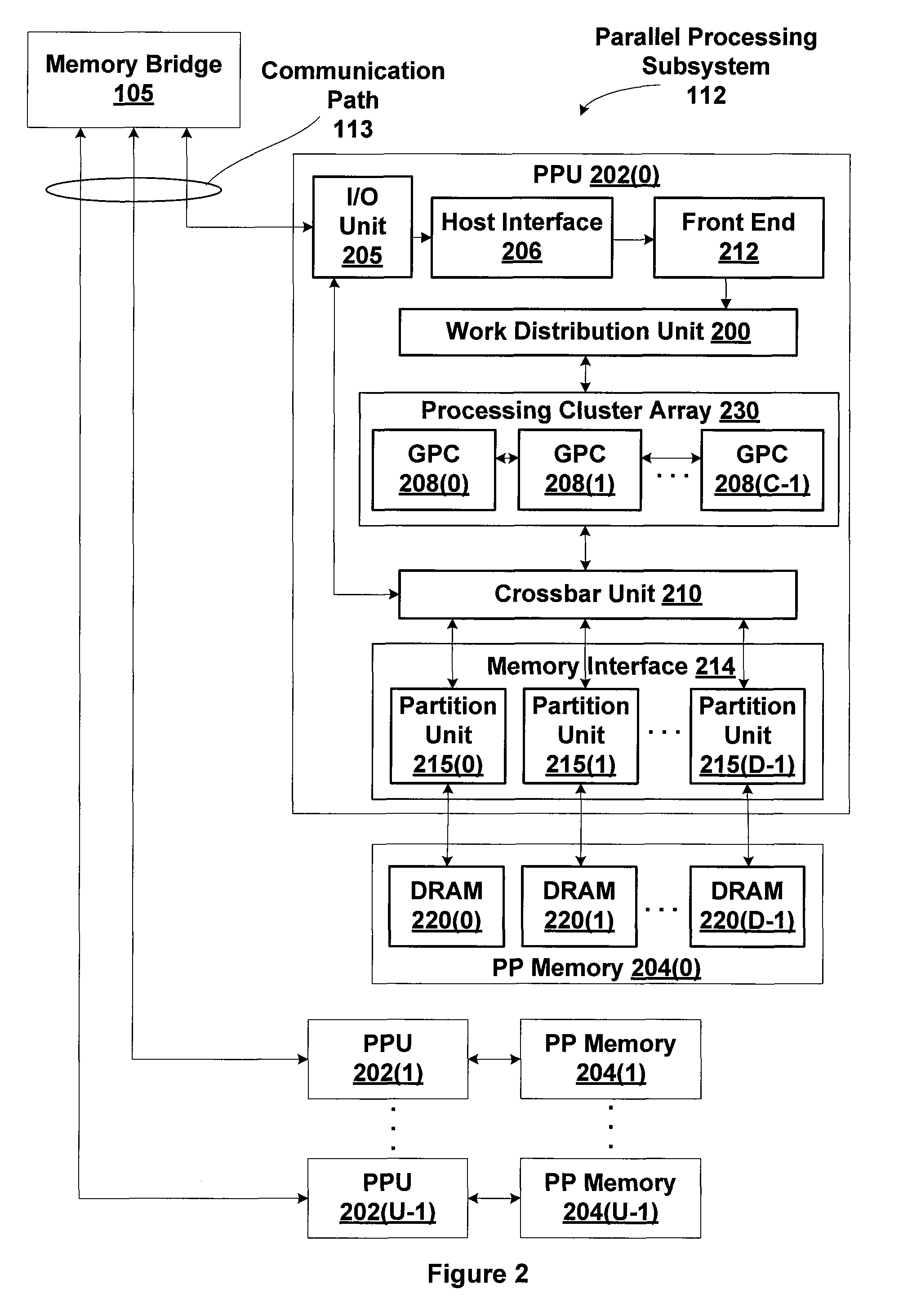 Alpha-to-coverage value determination using virtual samples