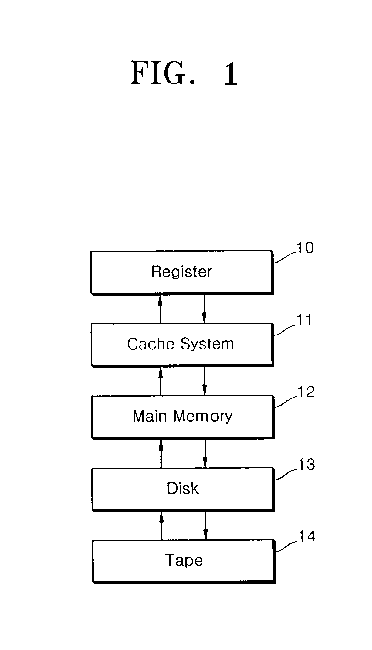 Cache system and method for controlling the cache system comprising direct-mapped cache and fully-associative buffer