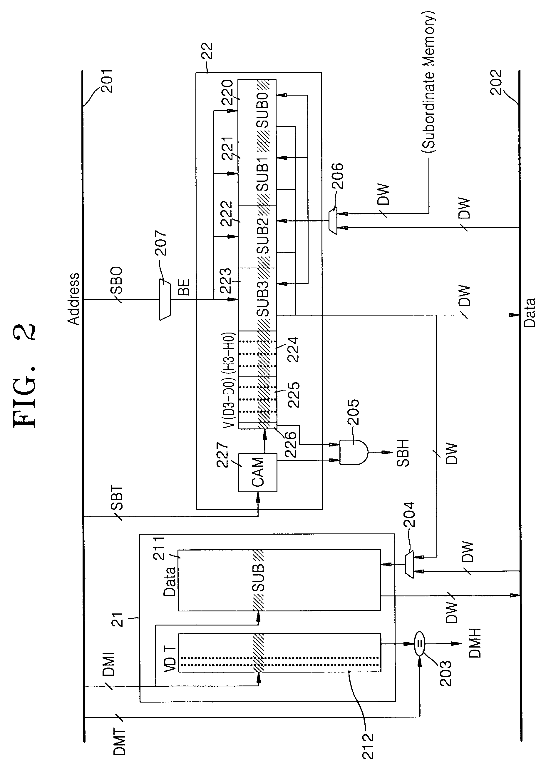 Cache system and method for controlling the cache system comprising direct-mapped cache and fully-associative buffer