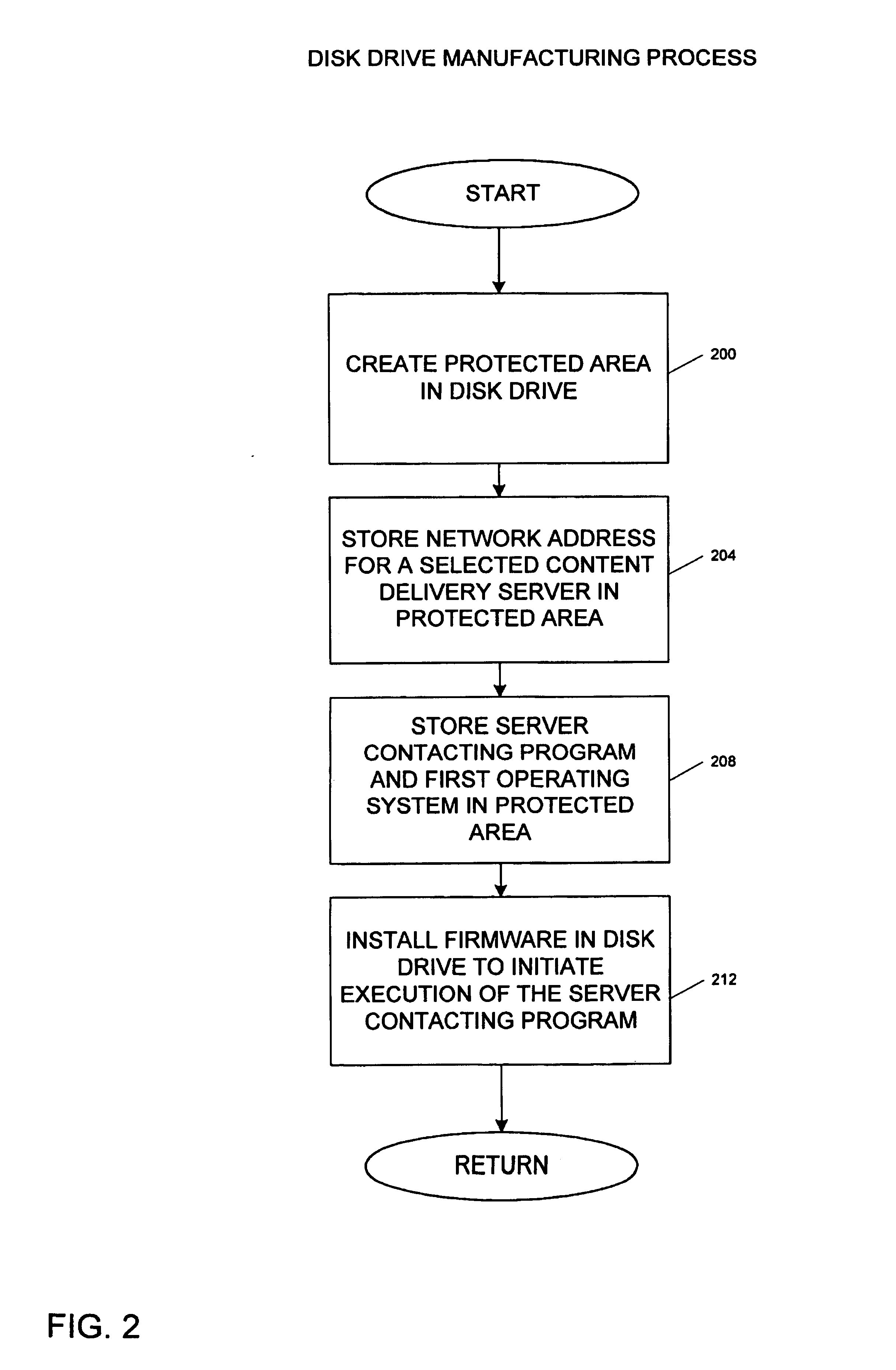 Computer network and connection method for connecting a personal computer and a content delivery system using a disk drive which includes a network address and server-contacting program