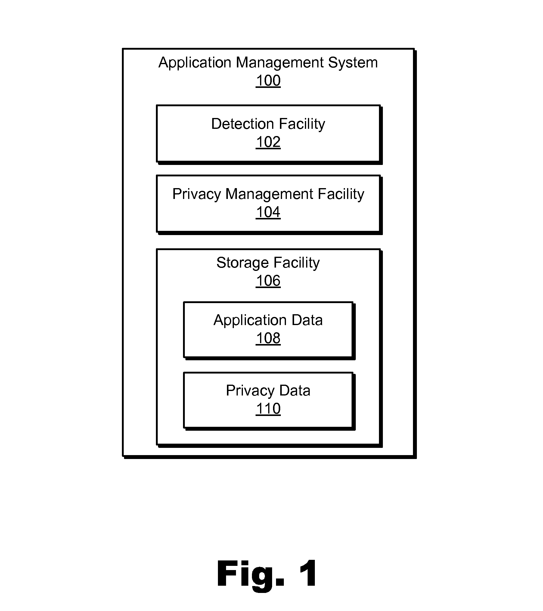 Methods and systems for providing a notification of a compliance level of an application with respect to a privacy profile associated with a user