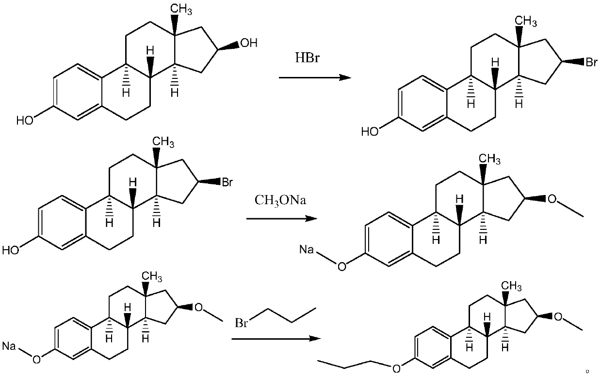 Synthesis process for promestriene