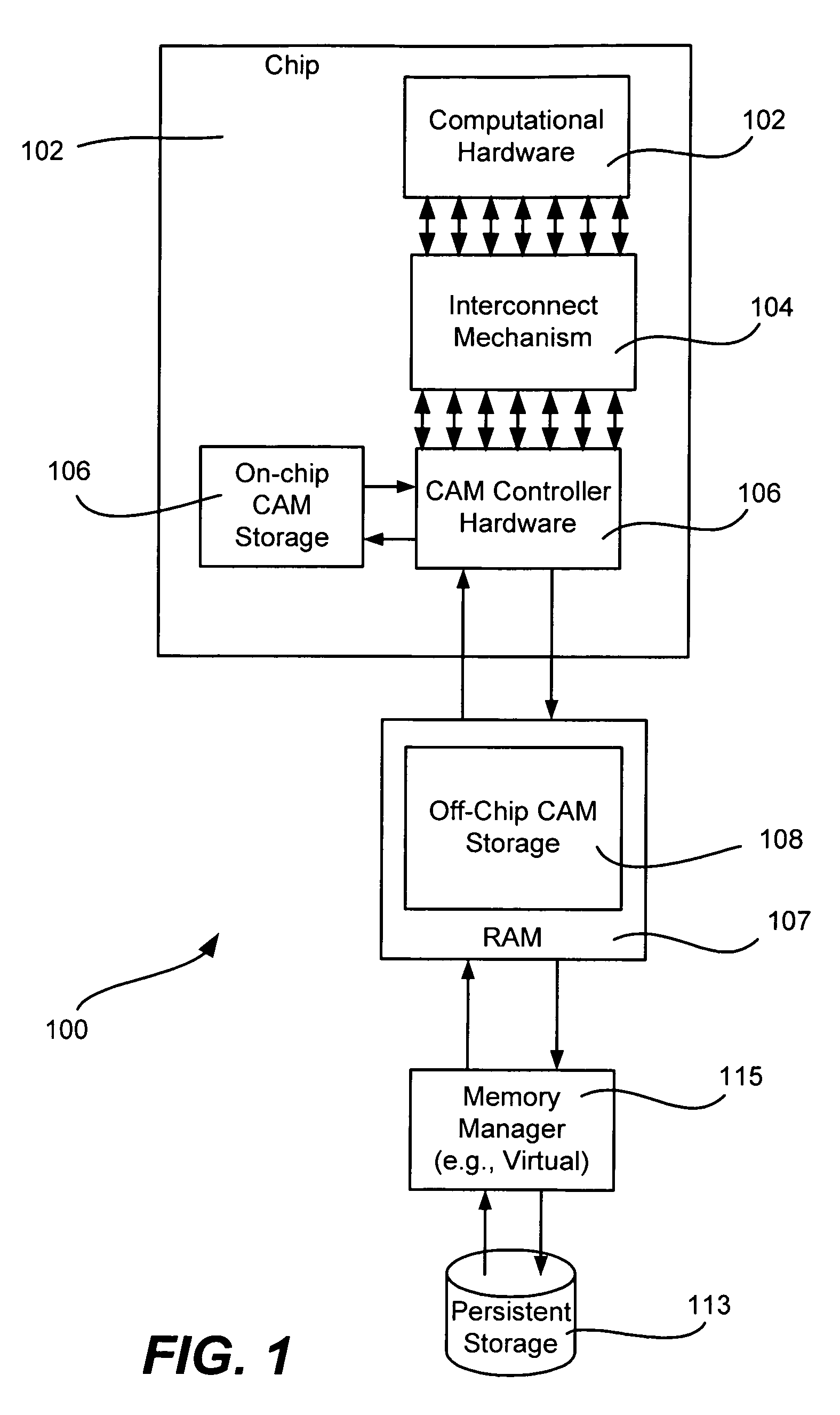 Conditional execution via content addressable memory and parallel computing execution model