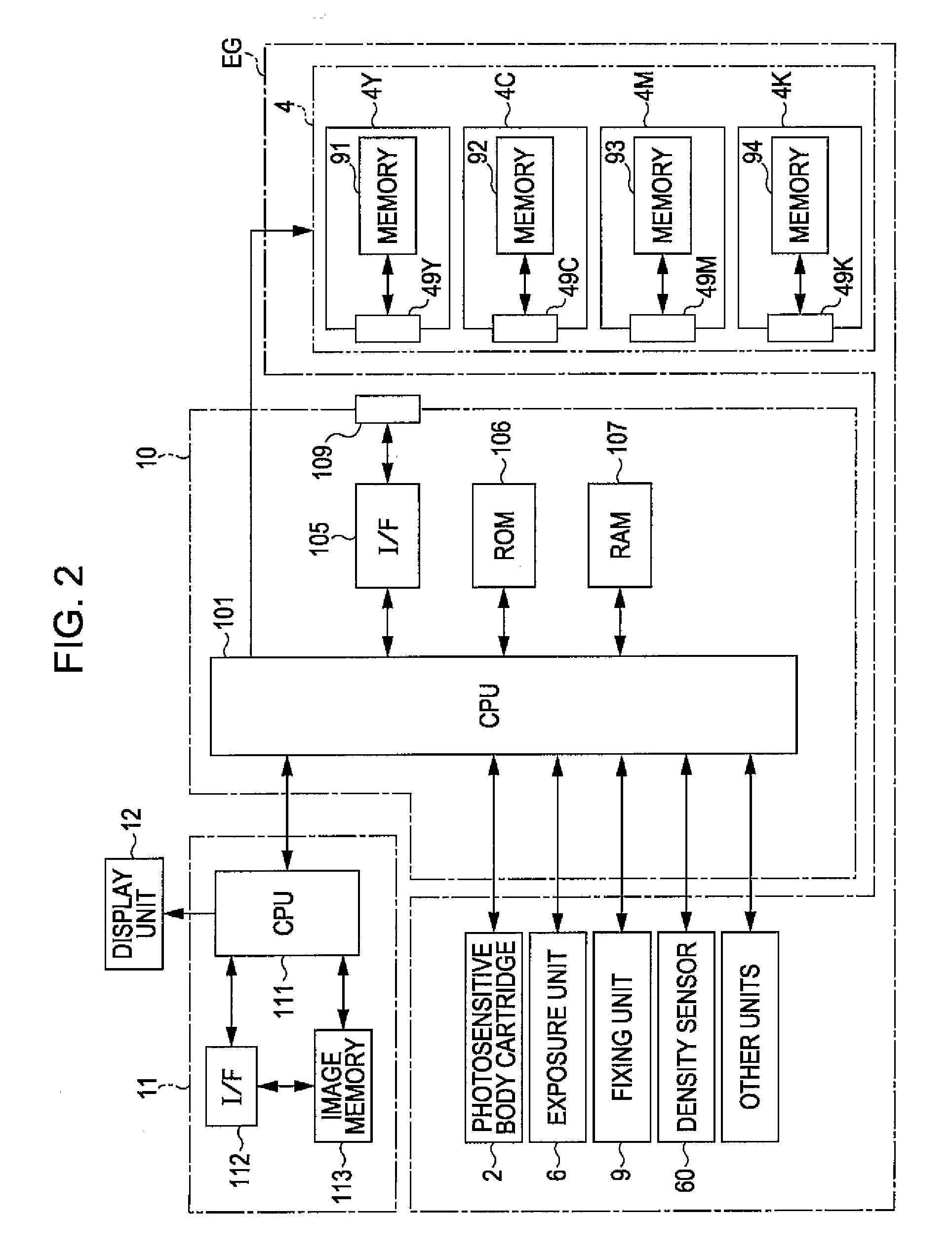Image Forming Apparatus and Image Forming Method