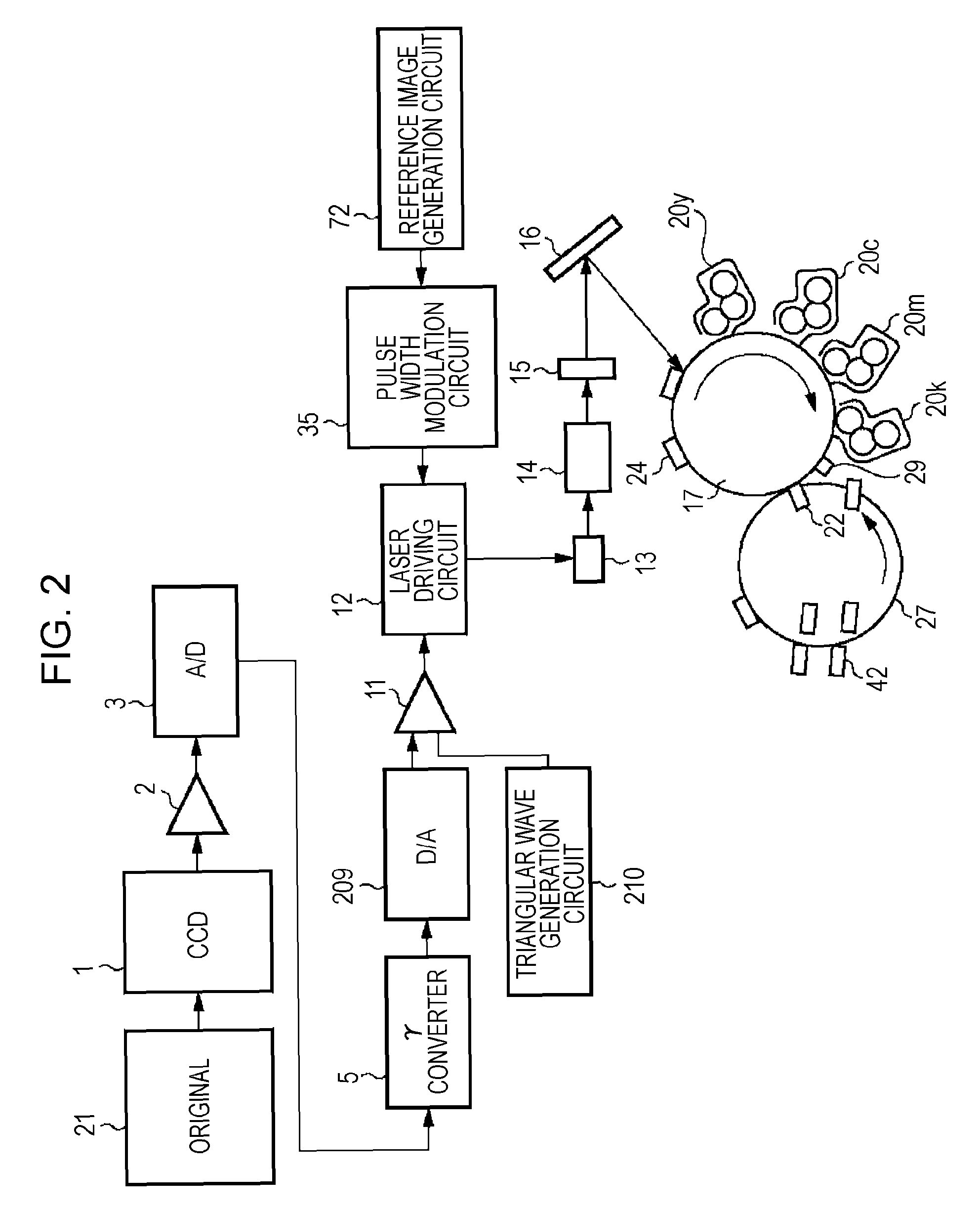 Image forming apparatus, image processing method, and computer-readable recording medium
