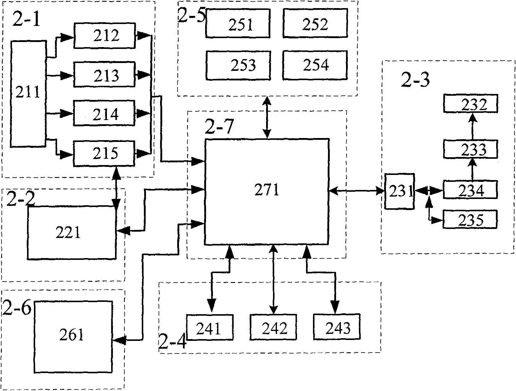 Network harmonic and flash comprehensive inhibitor