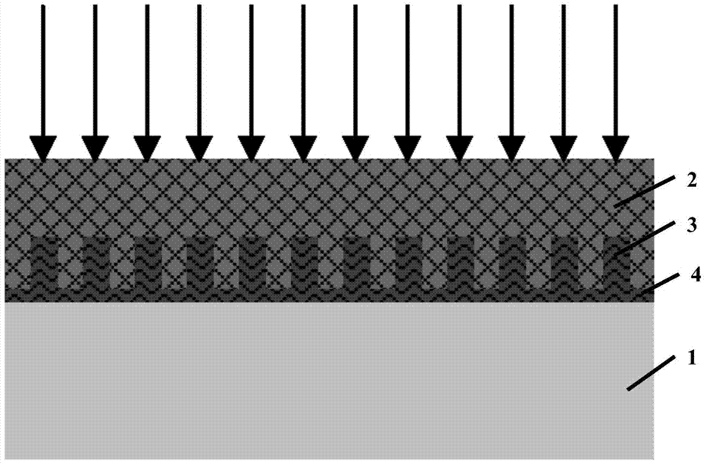 Preparation method of single-layer nano-metal grating