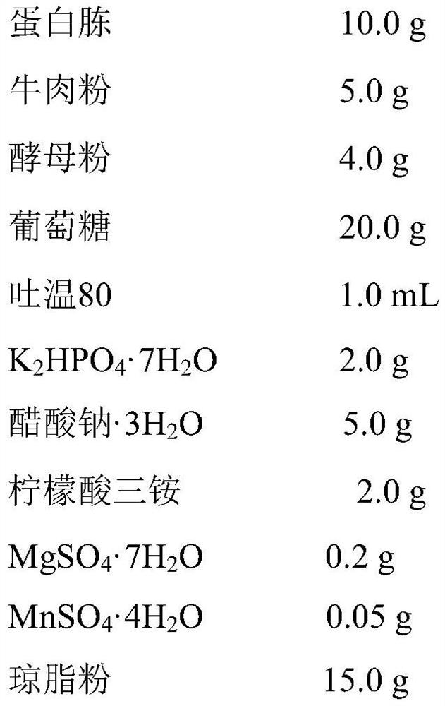 Application of lactobacillus rhamnosus in product for preventing periodontal disease