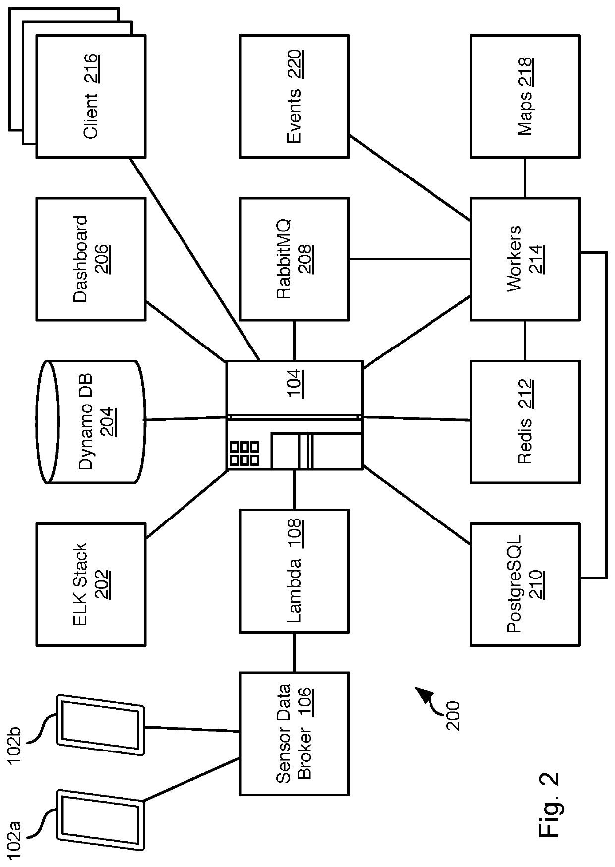 Systems and methods for receiving sensor data from a mobile device