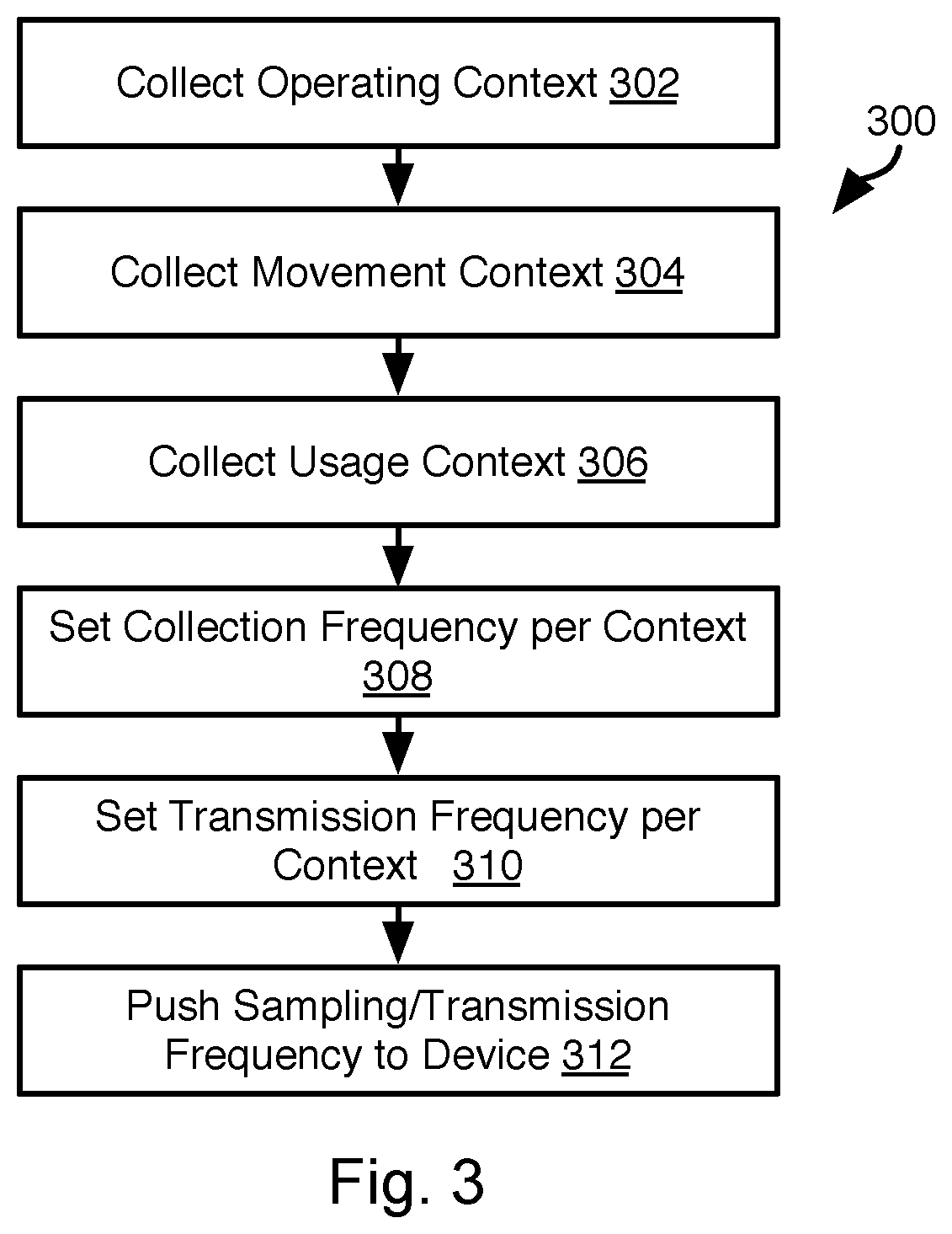 Systems and methods for receiving sensor data from a mobile device