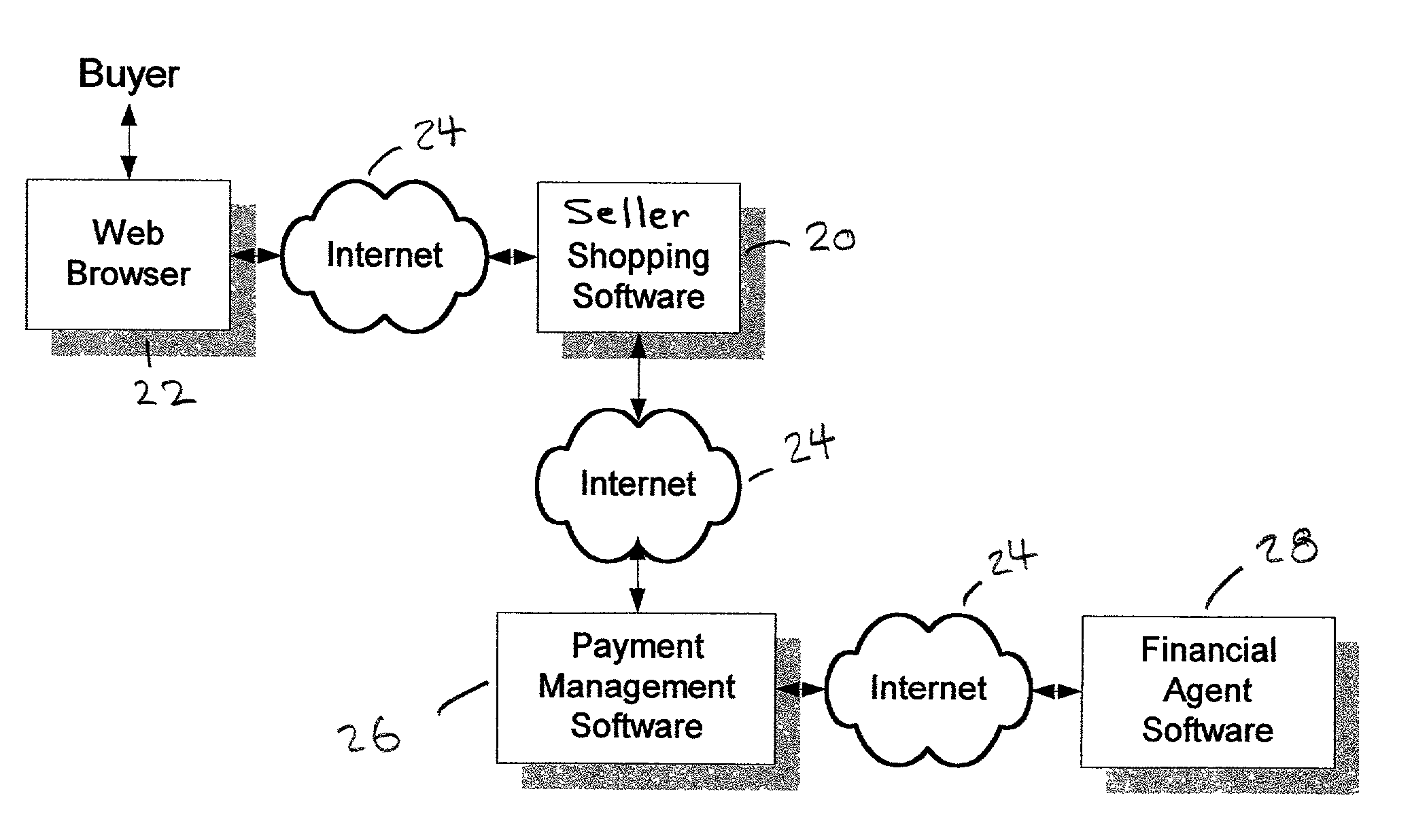 Customizable offline payment plug-in for payment server