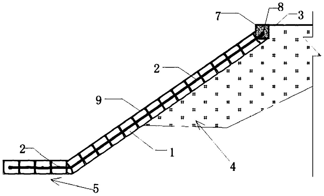 Riverway ecological flexible slope protection structure and construction method