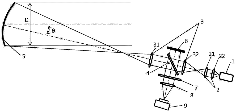 A compact ultrashort pulse laser remote ranging system and its ranging method
