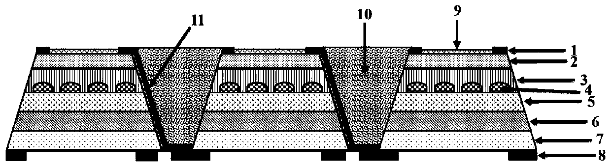 Manufacturing method of silicon detector array device for enhancing blue light efficiency