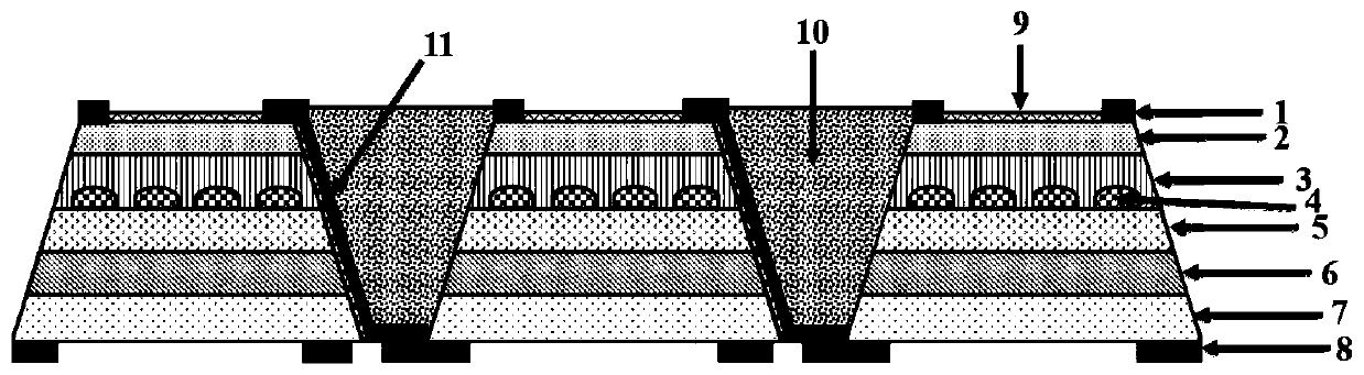 Manufacturing method of silicon detector array device for enhancing blue light efficiency