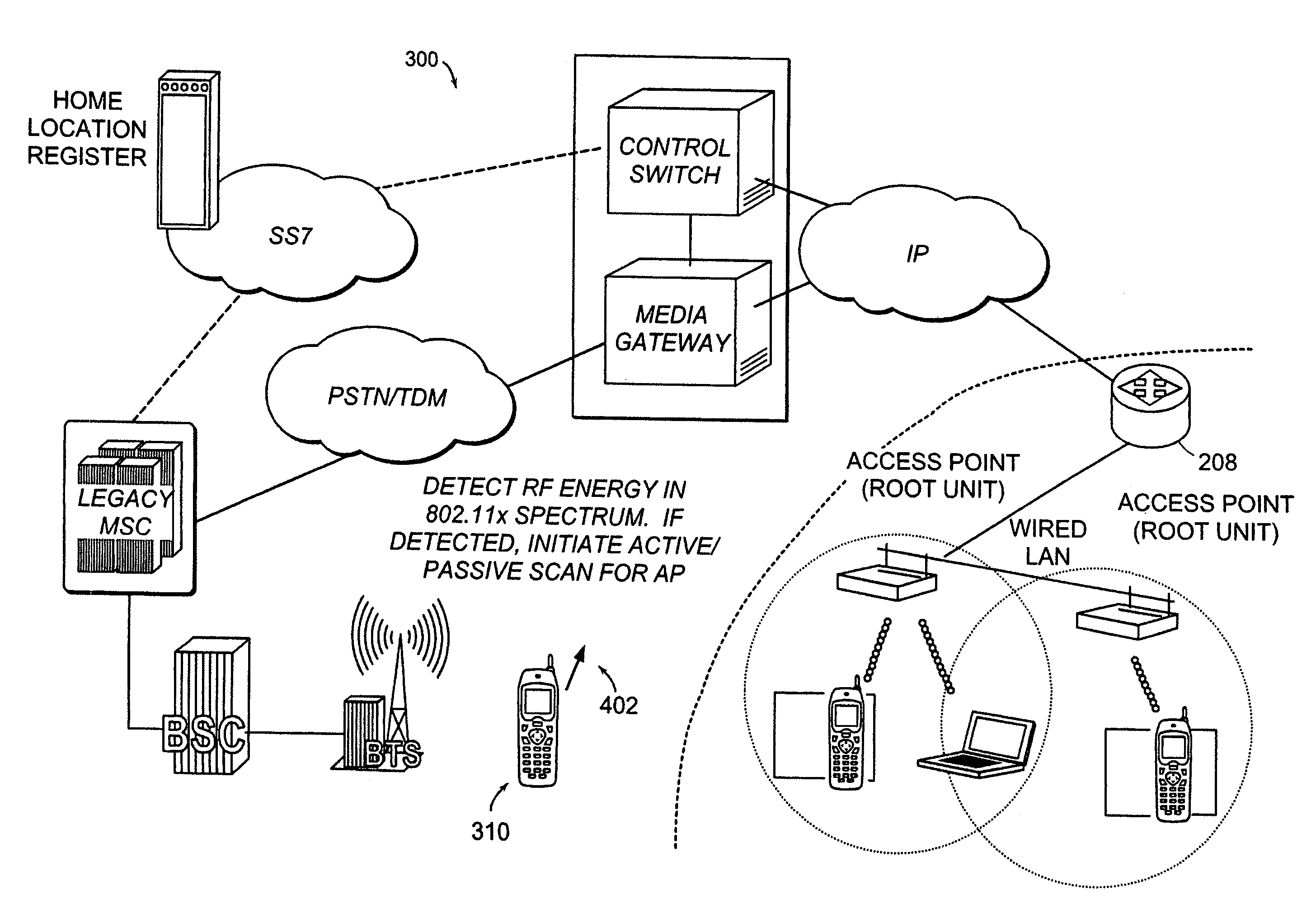 Method, system, and apparatus for a mobile station to sense and select a wireless local area network (WLAN) or a wide area mobile wireless network (WWAN)