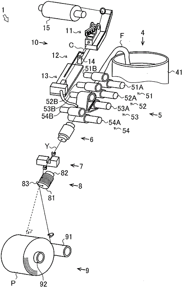 Core thread supply device and spinning machine equipped with core thread supply device