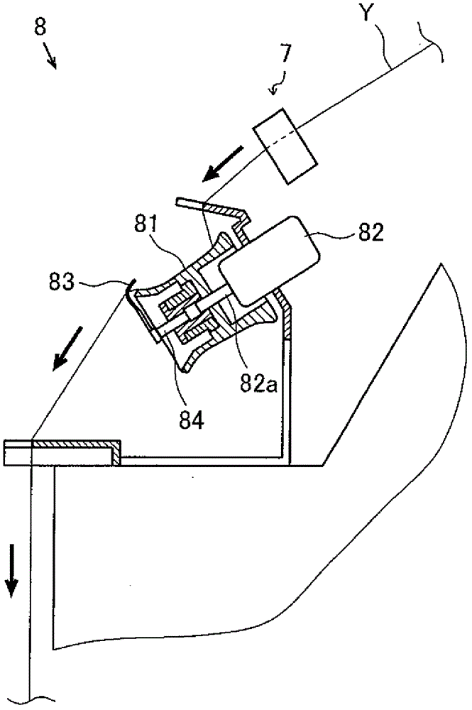 Core thread supply device and spinning machine equipped with core thread supply device