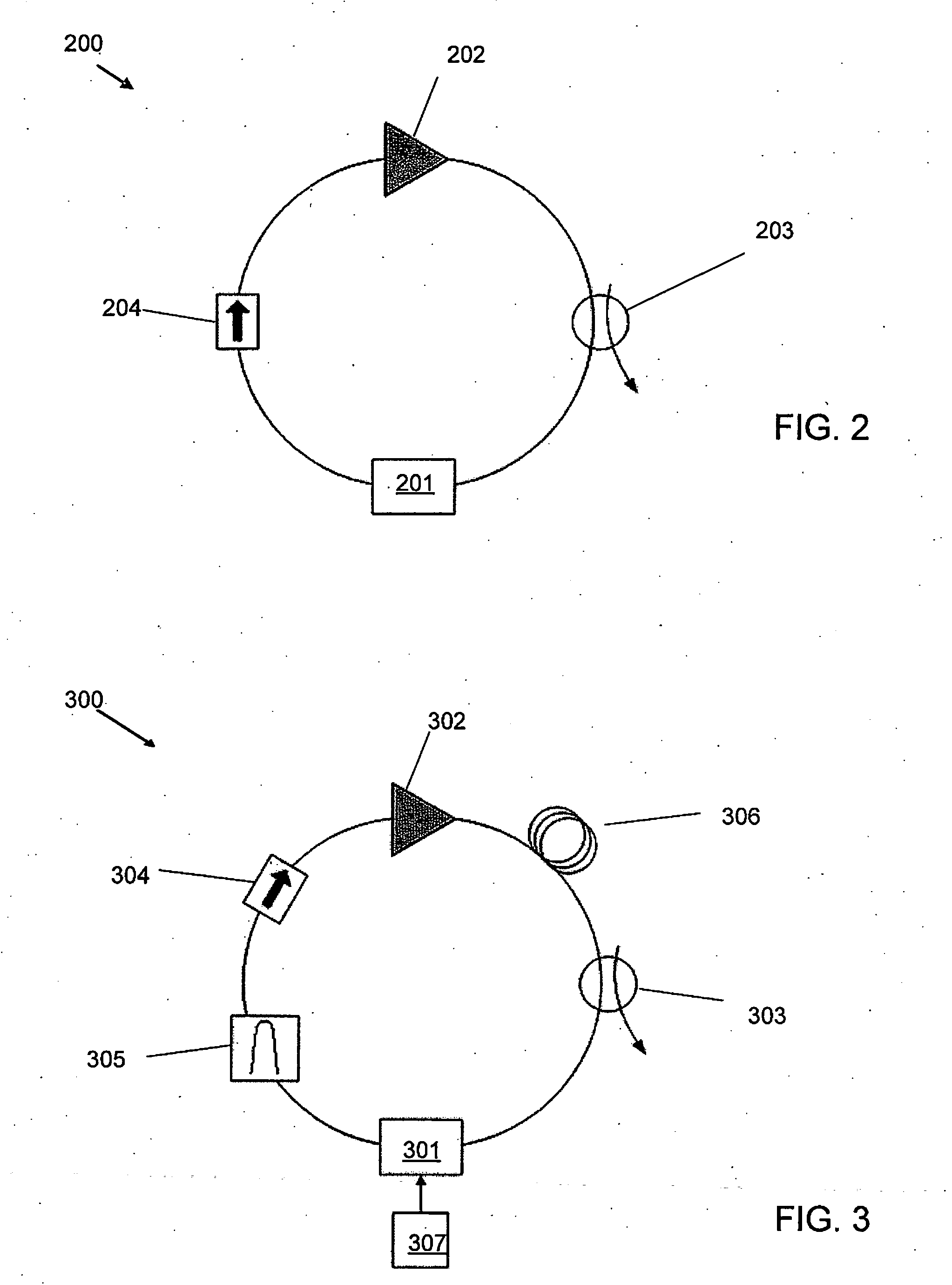 Actively stabilized systems for the generation of ultrashort optical pulses