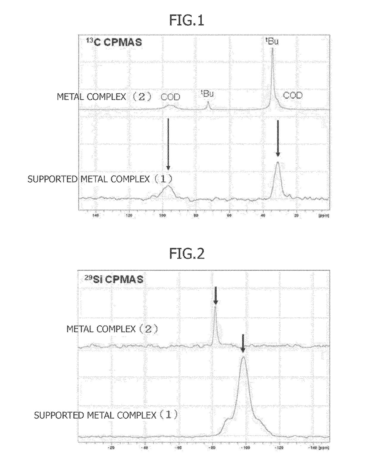 Metal complex and supported metal complex having disiloxane as ligand, method for production therefor, and supported metal catalyst prepared by using the same