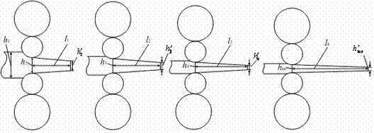 Rolling method for expanding capacity of coiling machine and eliminating impressions of heads of coiled materials