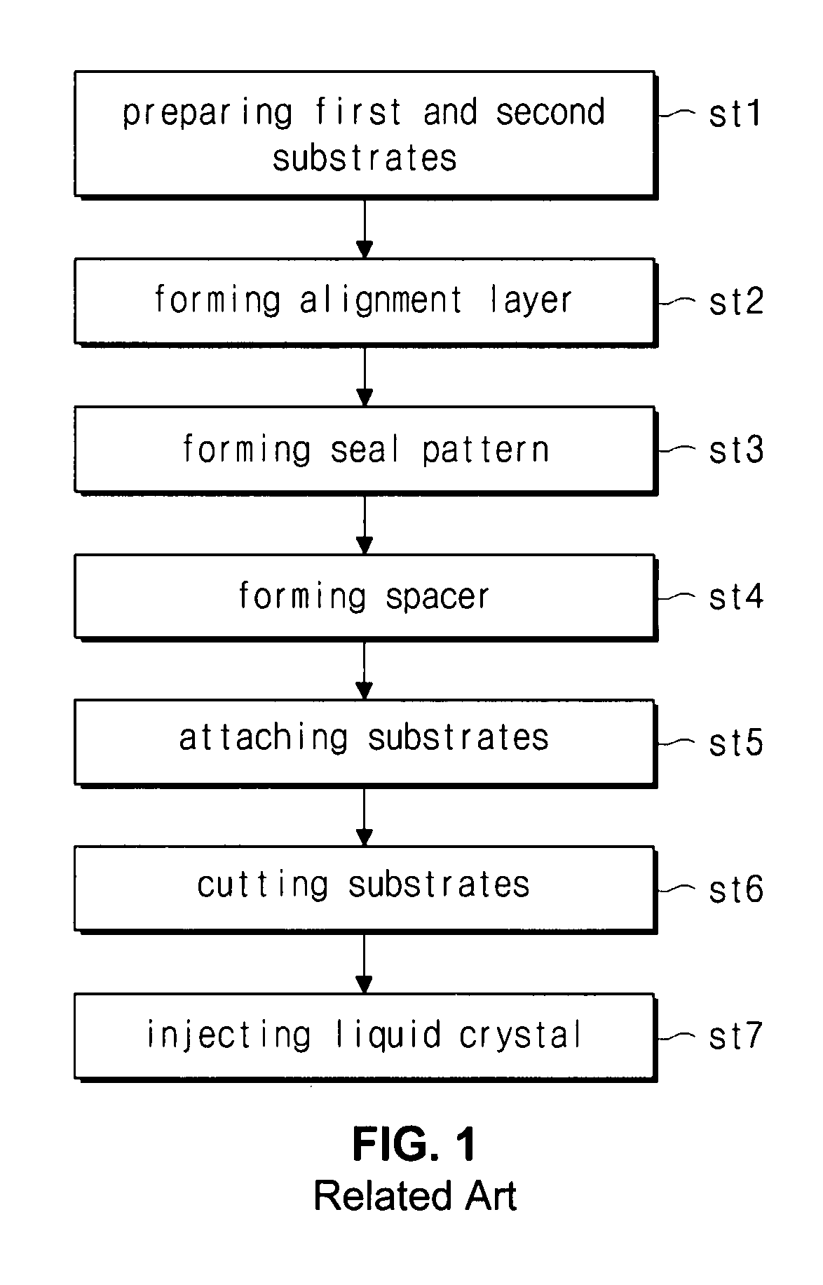 Liquid crystal display device having column spacers and first auxiliary spacers that include a plurality of spaced apart patterns