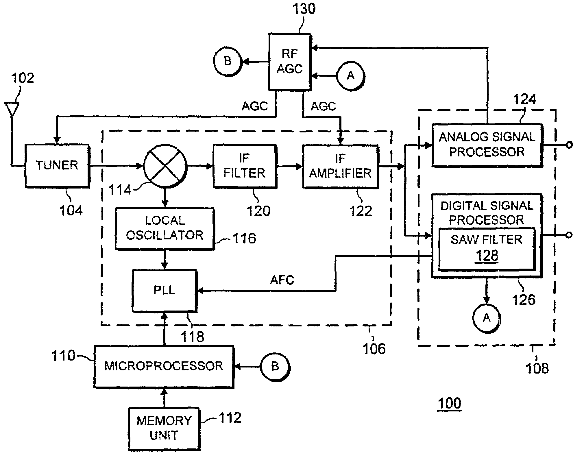 Television receiver for digital signals with offset tuning provisions