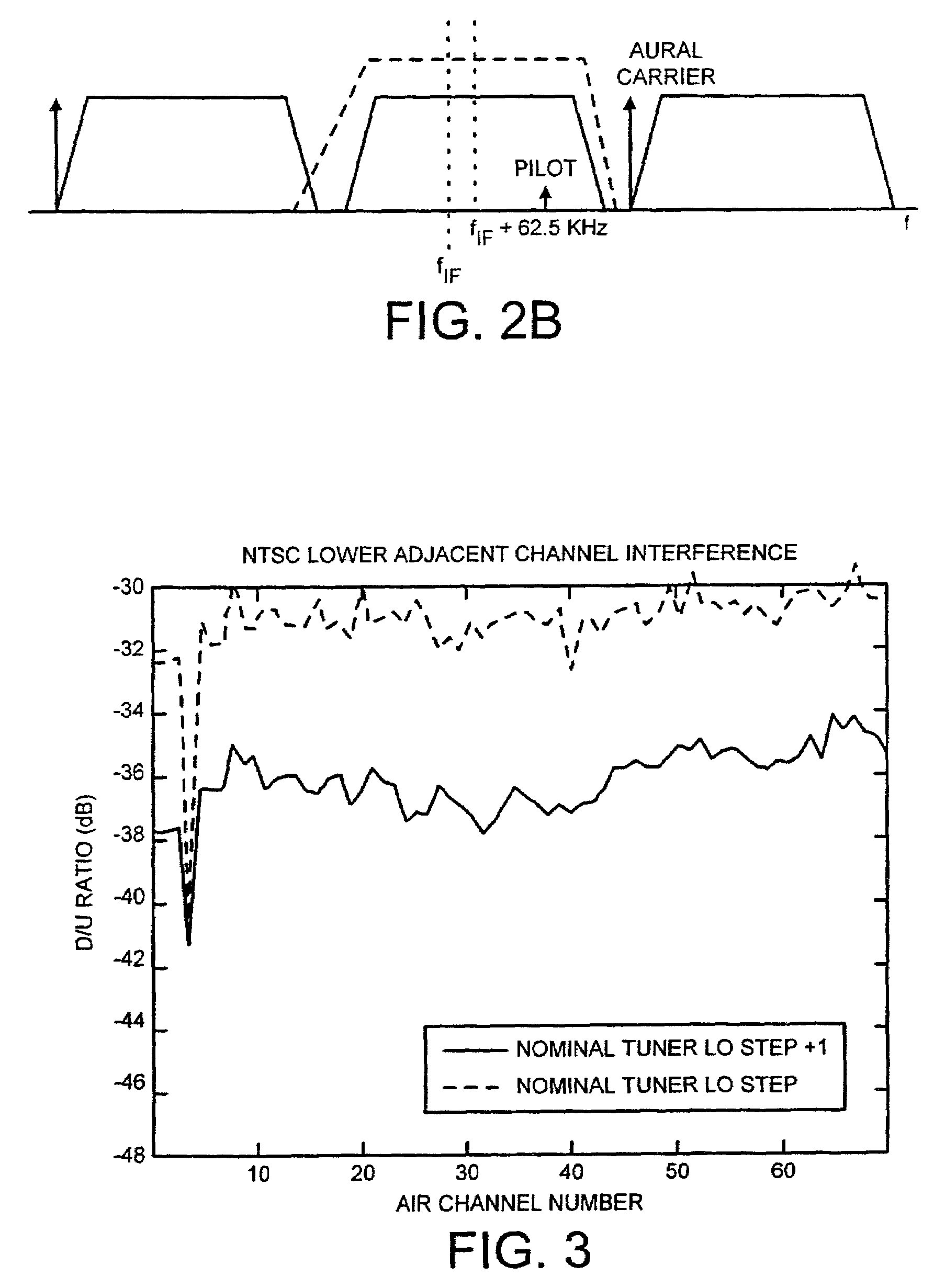 Television receiver for digital signals with offset tuning provisions