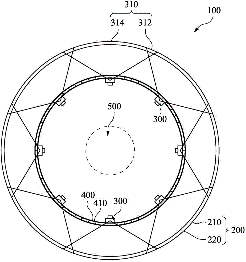 Surrounding light field display and operation method thereof