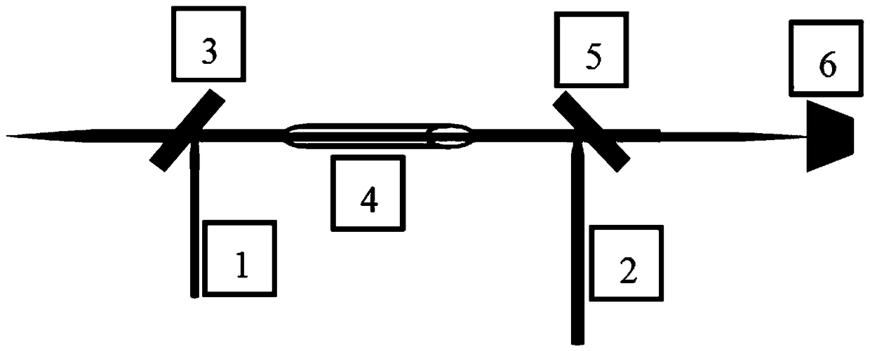 Calibration method of radio frequency source directly traceable to transition frequency between atomic high excited states