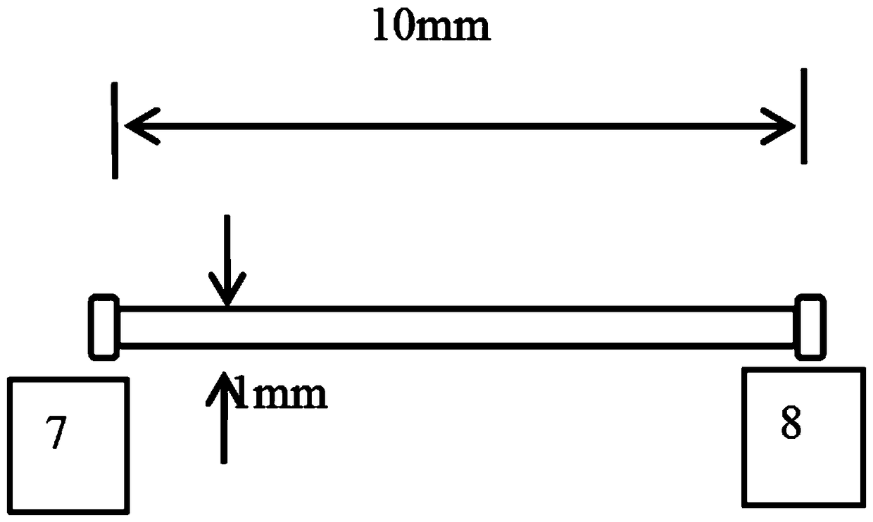 Calibration method of radio frequency source directly traceable to transition frequency between atomic high excited states