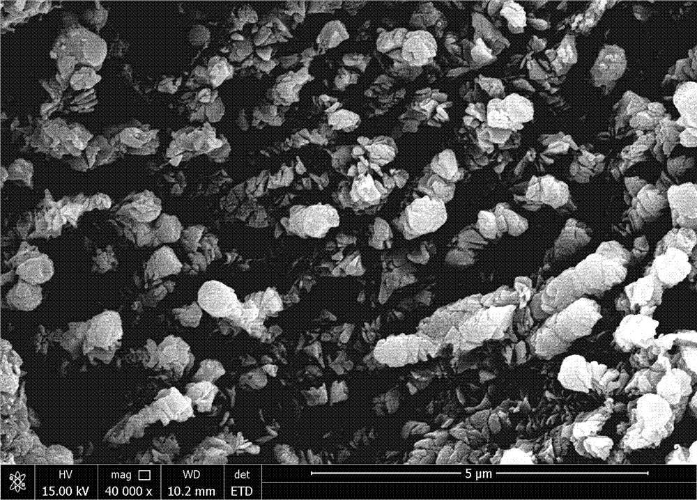 Method for preparing ZnO/I-doped ZnO core/shell structure nanowire array