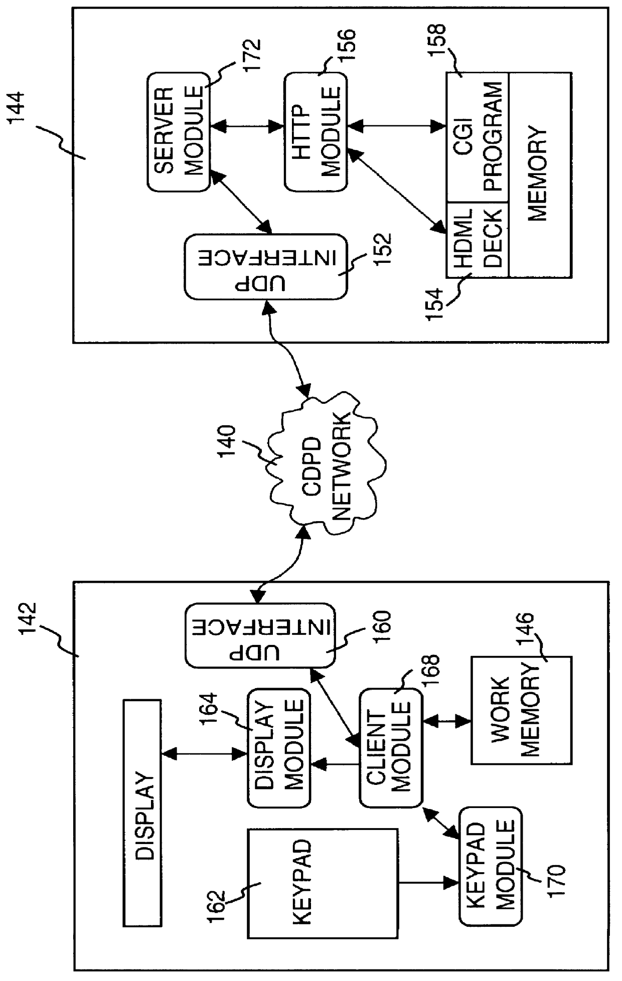 Method and apparatus for accelerating navigation of hypertext pages using compound requests