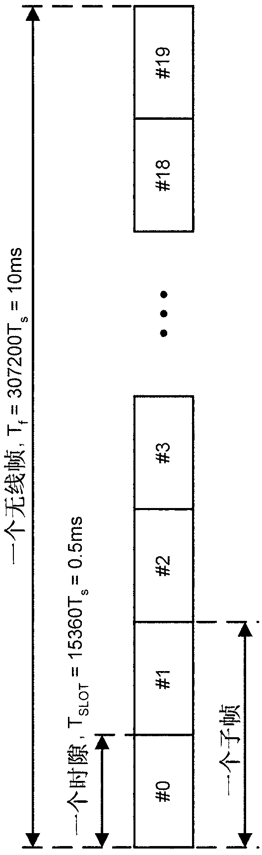 Reducing complexity of physical downlink control channel resource element group mapping on long term evolution downlink