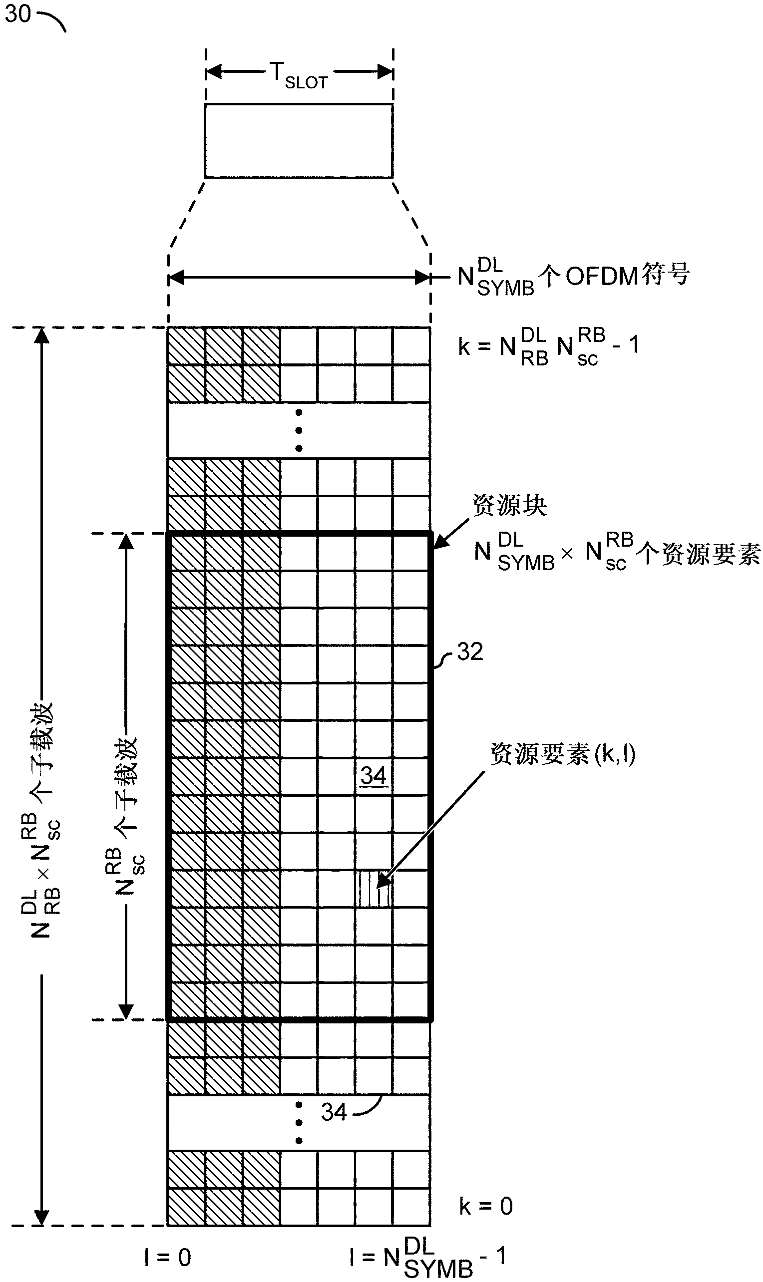 Reducing complexity of physical downlink control channel resource element group mapping on long term evolution downlink