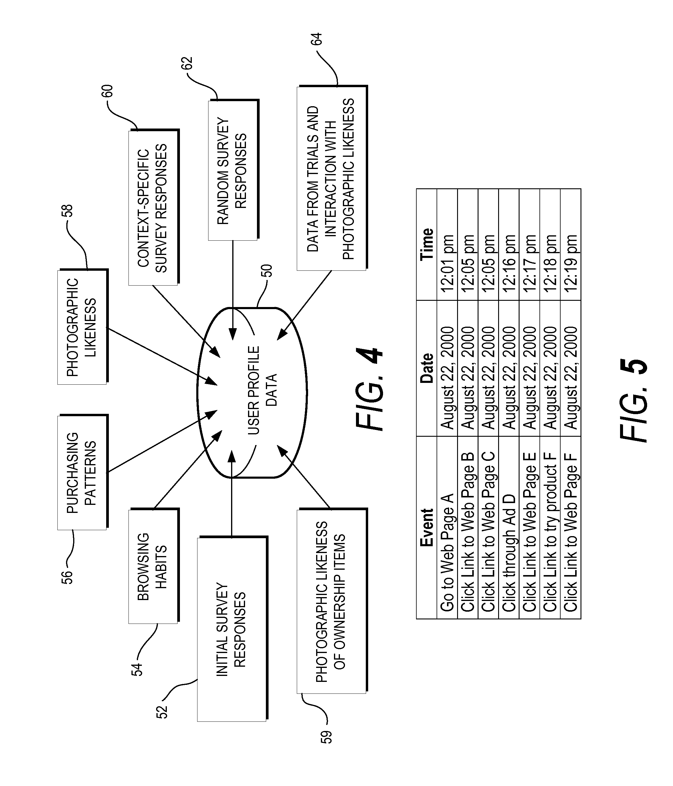 Targeted Marketing System and Method