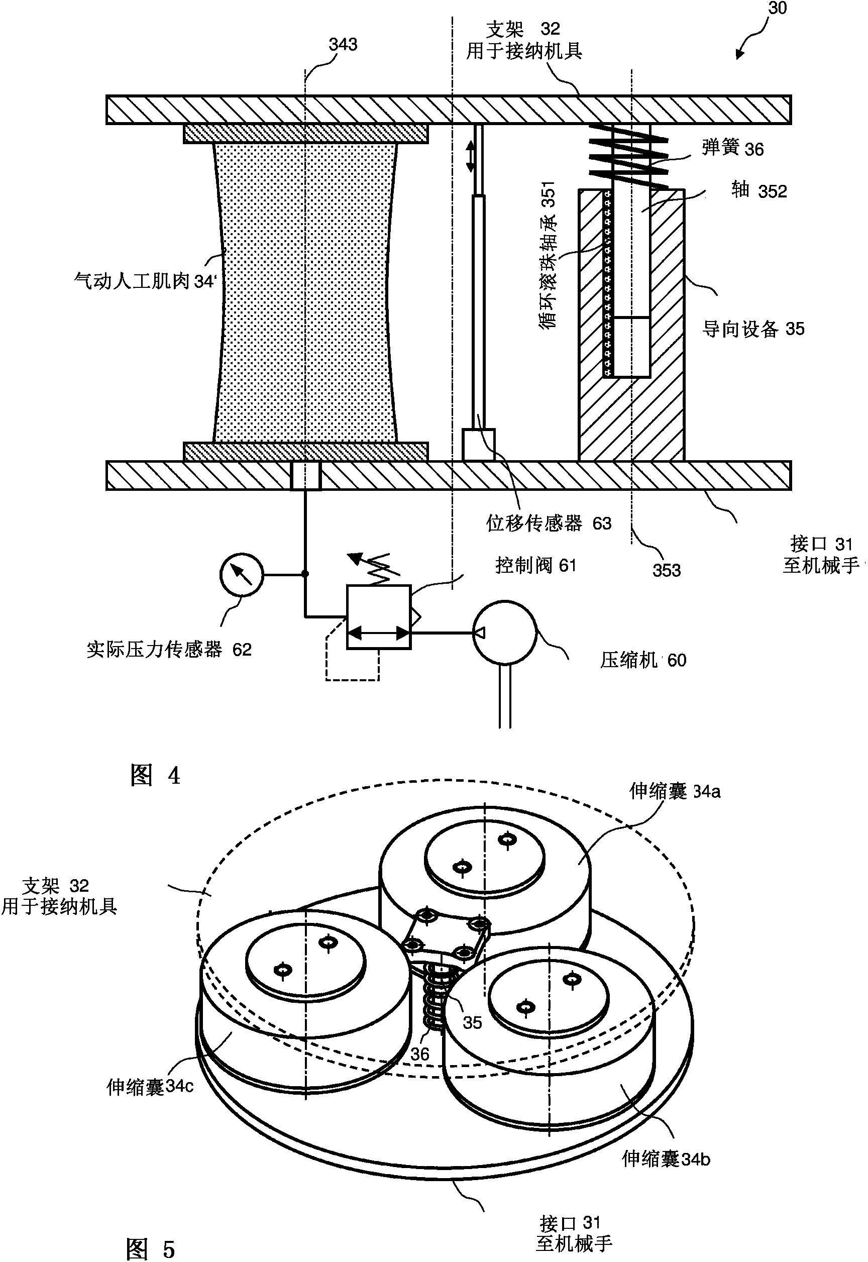 Active handling apparatus and method for contact tasks