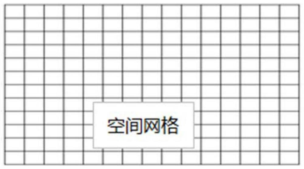 Finite element numerical simulation analysis method based on space grid