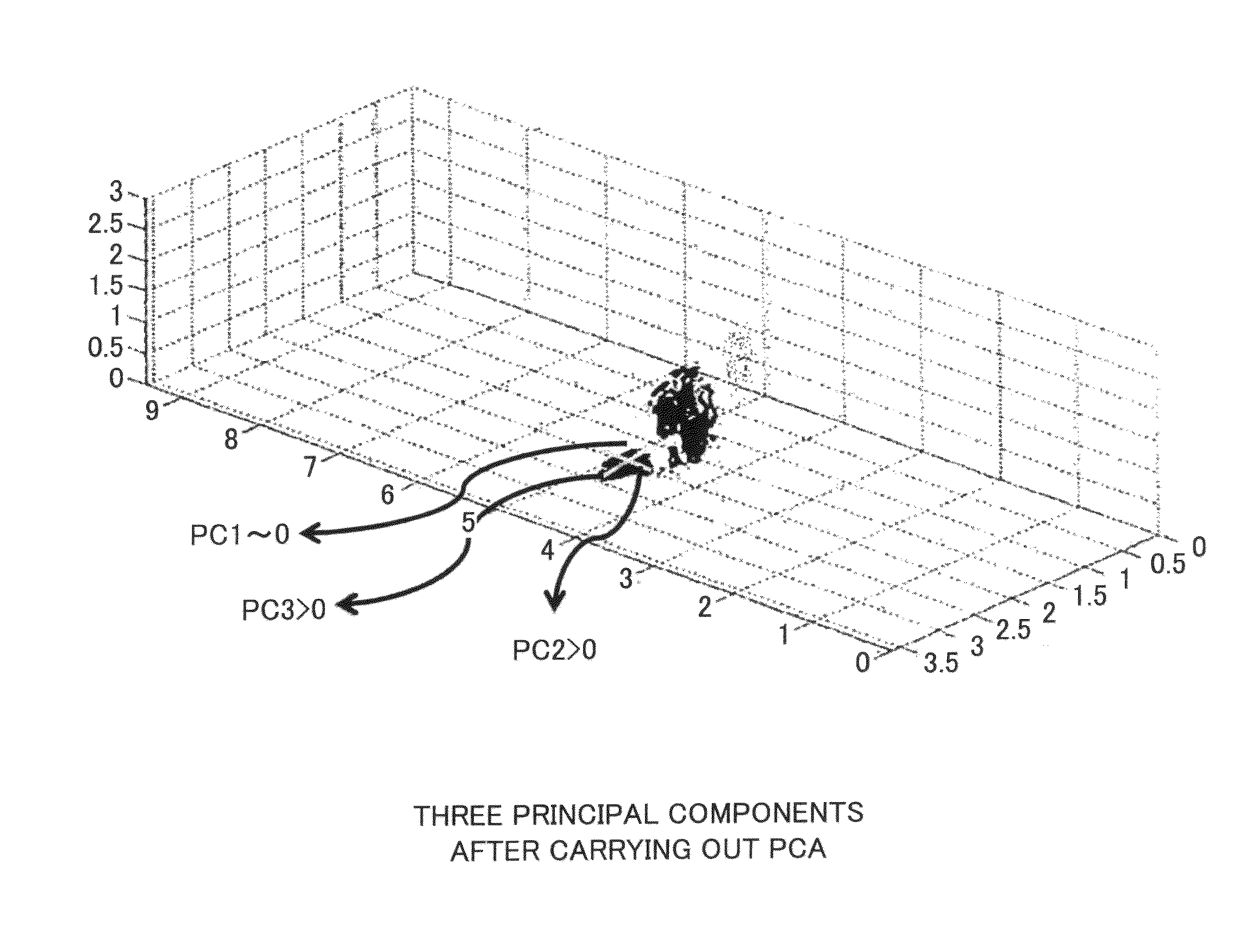 Shadow detection method and device