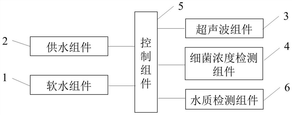 Steam cooking device and control method thereof