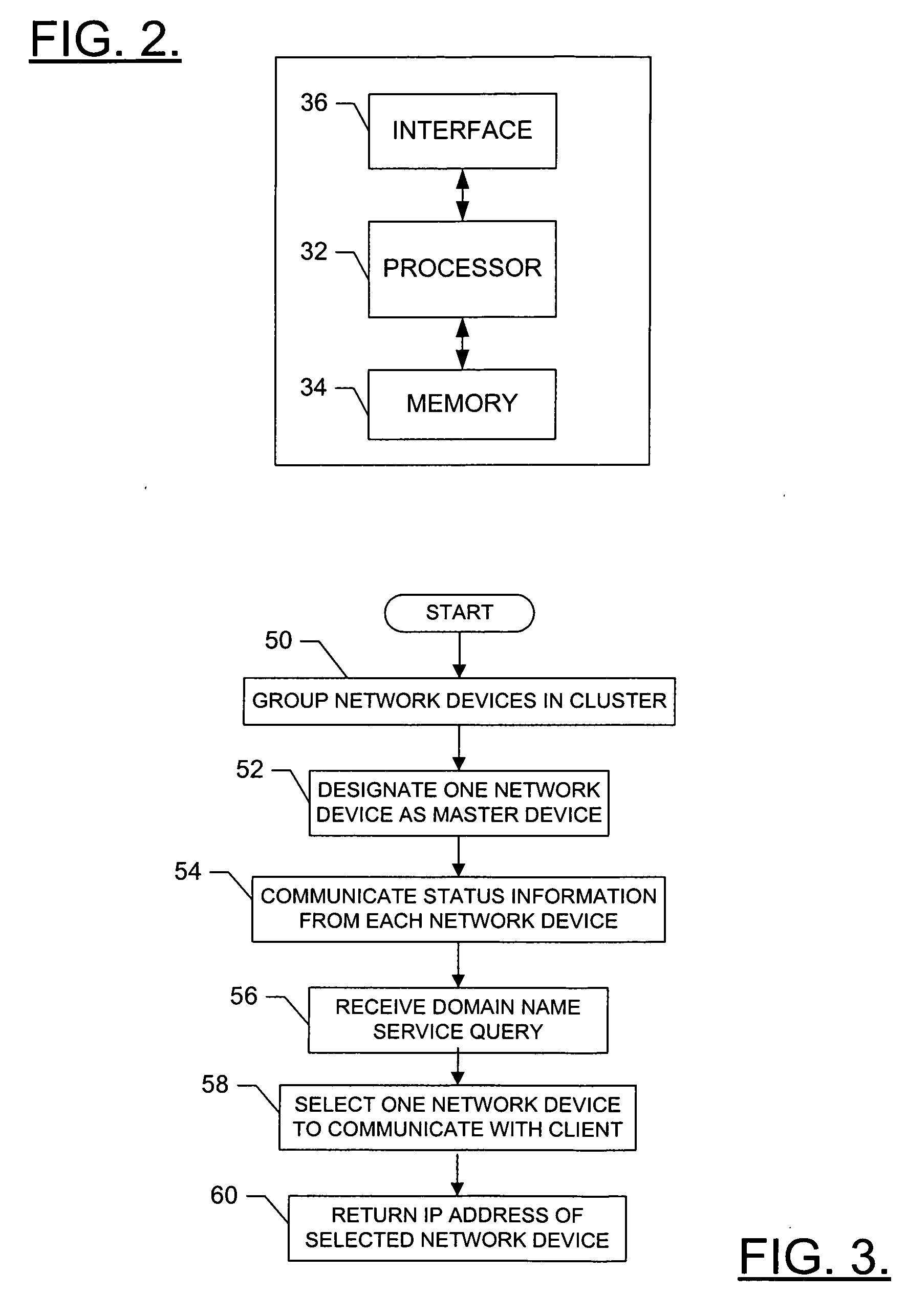 System, network device, method, and computer program product for active load balancing using clustered nodes as authoritative domain name servers