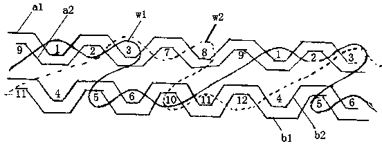 A kind of full silk smooth edge velvet and its weaving method